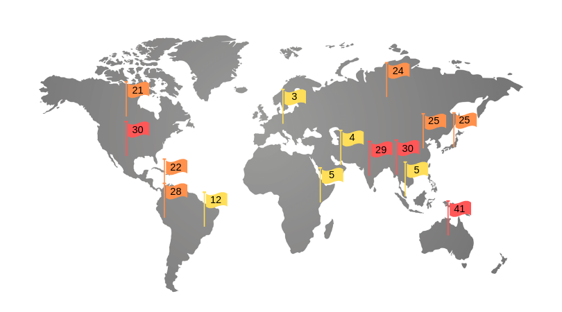cartographie des pays visités par les globe-trotters avec la durée moyenne du voyage par jour